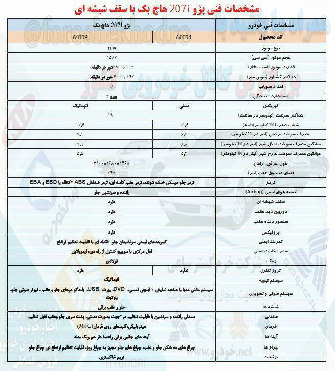 مشخصات27 با سقف پانوراما